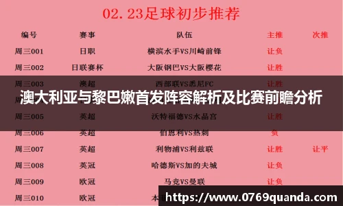 澳大利亚与黎巴嫩首发阵容解析及比赛前瞻分析